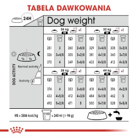 ROYAL CANIN Maxi Digestive Care 3kg - Zdjęcie nr 8