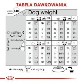 ROYAL CANIN Mini Sterilised 1kg - Zdjęcie nr 8