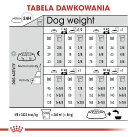 ROYAL CANIN Mini Urinary Care 1kg - Zdjęcie nr 7