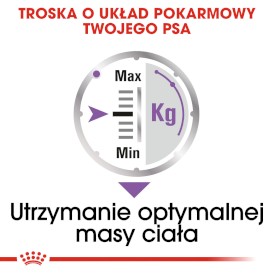 ROYAL CANIN Sterilised dla psa w pasztecie 12x85g - Zdjęcie nr 6