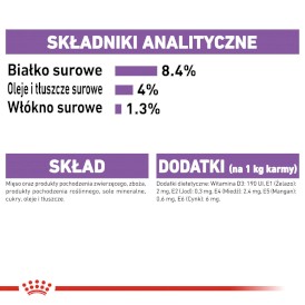 ROYAL CANIN Sterilised dla psa w pasztecie 12x85g - Zdjęcie nr 9