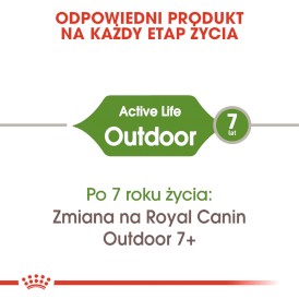 ROYAL CANIN Outdoor 30 10kg - Zdjęcie nr 3