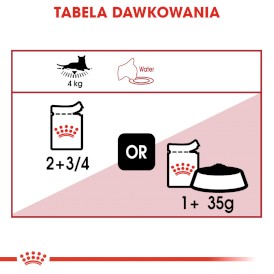 ROYAL CANIN Instinctive pasztet 85g - Zdjęcie nr 5