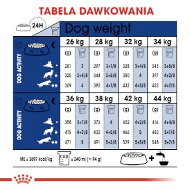 ROYAL CANIN Maxi Adult 5+ 15kg - Zdjęcie nr 6