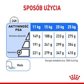 ROYAL CANIN Medium Light Weight Care 3kg - Zdjęcie nr 9