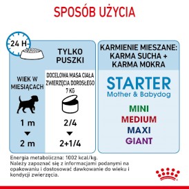 ROYAL CANIN Starter Mother / Babydog Mousse 12x195g - Zdjęcie nr 8