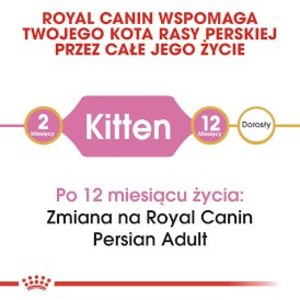 ROYAL CANIN PERSIAN Kitten 400g - Zdjęcie nr 4