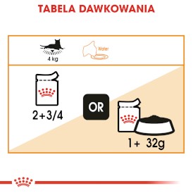 ROYAL CANIN Hair / Skin Care w galaretce 85g - Zdjęcie nr 8
