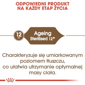 ROYAL CANIN Ageing 12+ Senior Sterilised 2kg - Zdjęcie nr 3