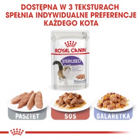ROYAL CANIN Sterilised w sosie 12x85g - Zdjęcie nr 8