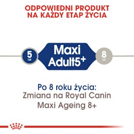ROYAL CANIN Maxi Adult 5+ 15kg - Zdjęcie nr 3