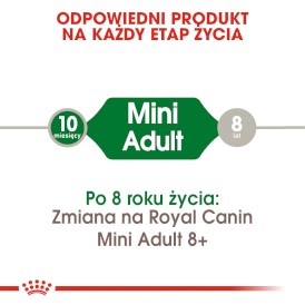 ROYAL CANIN Mini Adult S 8kg - Zdjęcie nr 5
