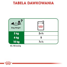 ROYAL CANIN Mini Ageing 8+ w sosie 85g - Zdjęcie nr 9