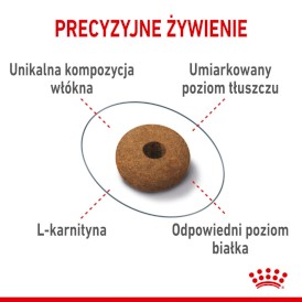 ROYAL CANIN Appetite Control Care 2kg - Zdjęcie nr 5