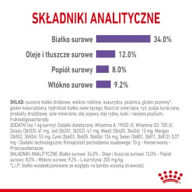 ROYAL CANIN Appetite Control Care 2kg - Zdjęcie nr 7
