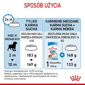 ROYAL CANIN Medium Puppy 1kg - Zdjęcie nr 9