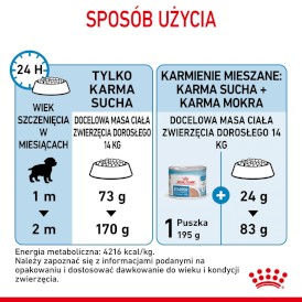 ROYAL CANIN Medium Starter Mother / Babydog 15kg - Zdjęcie nr 9