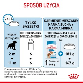 ROYAL CANIN Medium Puppy w sosie 10x140g - Zdjęcie nr 9