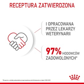 ROYAL CANIN Mini Puppy w sosie 12x85g - Zdjęcie nr 12