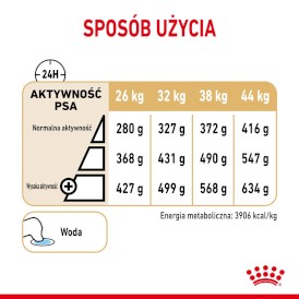 ROYAL CANIN German Shepherd Adult 5+ Owczarek Niemiecki 12kg - Zdjęcie nr 6
