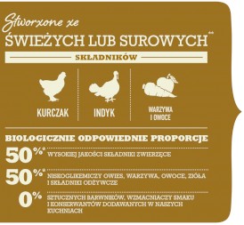 ACANA Classics Dog Prairie Poultry 2kg - Zdjęcie nr 3