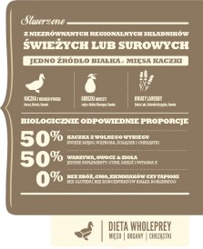 ACANA Singles Dog Free-Run Duck 11,4kg - Zdjęcie nr 3