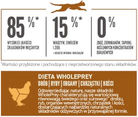 ORIJEN Original Cat 1,8kg - Zdjęcie nr 3