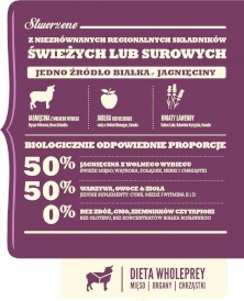 ACANA Singles Dog Grass-Fed Lamb 11,4kg - Zdjęcie nr 2