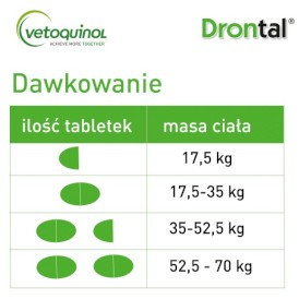 VETOQUINOL Drontal Plus Flavour >35kg Tabletki dla psa na robaki 2szt. - Zdjęcie nr 4