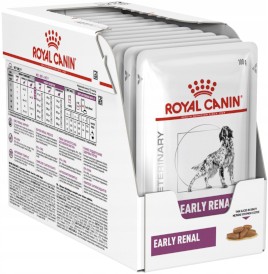 ROYAL CANIN VET EARLY RENAL Dog 12x100g - Zdjęcie główne