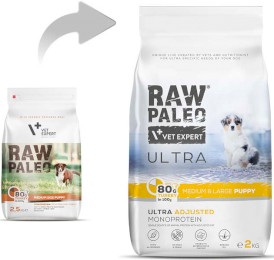 Vet Expert RAW PALEO Medium Large Puppy Ultra Turkey 2kg - Zdjęcie nr 5