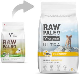 Vet Expert RAW PALEO Mini Puppy Ultra Turkey 2kg - Zdjęcie nr 5