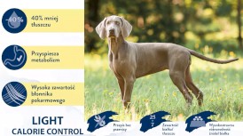 HAPPY DOG Fit / Vital LIGHT Calorie Control 12kg - Zdjęcie nr 5