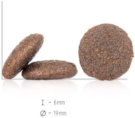 HAPPY DOG Sensible CANADA Łosoś Królik Jagnięcina 11kg - Zdjęcie nr 3