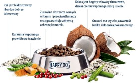 HAPPY DOG Sensible MINI INDIA Karma wegetariańska 300g - Zdjęcie nr 3