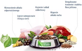 HAPPY DOG Sensible MINI AFRICA Struś ziemniaki 4kg - Zdjęcie nr 4