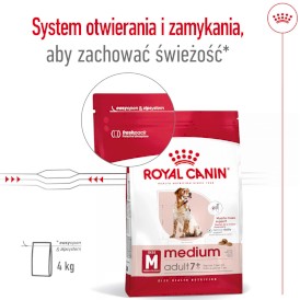 ROYAL CANIN Medium Adult 7+ M 15kg - Zdjęcie nr 13