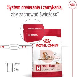 ROYAL CANIN Medium Ageing 10+ M 15kg - Zdjęcie nr 13