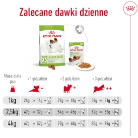 ROYAL CANIN X-Small Adult XS 1,5kg - Zdjęcie nr 9