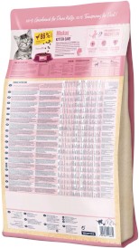 HAPPY CAT Minkas Kitten Care 1,5kg - Zdjęcie nr 2