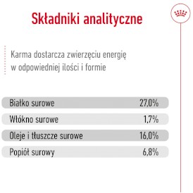 ROYAL CANIN Mini Adult S 800g - Zdjęcie nr 9