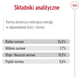 ROYAL CANIN X-Small Adult 8+ XS 500g - Zdjęcie nr 7