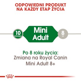 ROYAL CANIN Mini Adult S 8kg - Zdjęcie nr 2