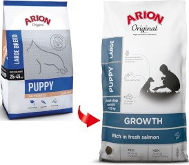 Arion Original Growth Puppy Large Salmon Fish 2kg - Zdjęcie nr 2