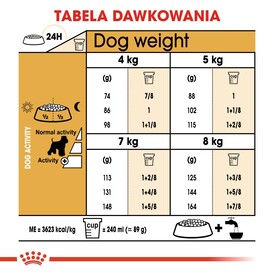 ROYAL CANIN Miniaturowy Schnauzer Adult 7,5kg *WIADRO GRATIS - PROMOCJA ODBIÓR W GŁÓWNYM MAGAZYNIE* - Zdjęcie nr 8
