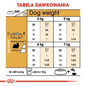 ROYAL CANIN Shih Tzu Adult 7,5kg *WIADRO GRATIS - PROMOCJA ODBIÓR W GŁÓWNYM MAGAZYNIE* - Zdjęcie nr 8
