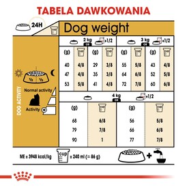 ROYAL CANIN Yorkshire Terrier Adult 7,5kg *WIADRO GRATIS - PROMOCJA ODBIÓR W GŁÓWNYM MAGAZYNIE* - Zdjęcie nr 8