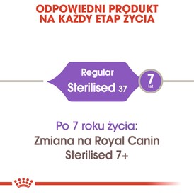 ROYAL CANIN Sterilised Feline 37 4kg *PROMOCJA - TYLKO ODBIÓR W GŁÓWNYM MAGAZYNIE* - Zdjęcie nr 3