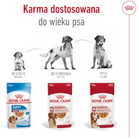 ROYAL CANIN Medium Adult w sosie M 140g - Zdjęcie nr 5