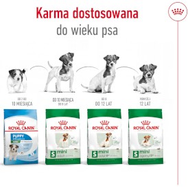 ROYAL CANIN Mini Adult S 4kg - Zdjęcie nr 5